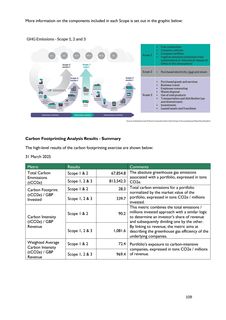 Emissions data extracted from page 109