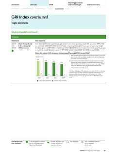 Emissions data extracted from page 45