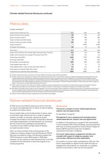 Emissions data extracted from page 72