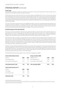 Emissions data extracted from page 6