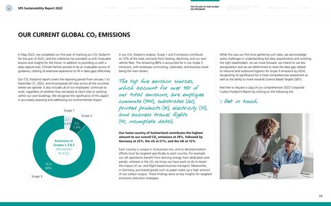 Emissions data extracted from page 58