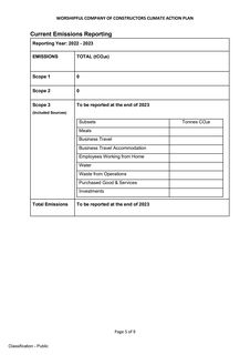 Emissions data extracted from page 5