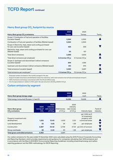 Emissions data extracted from page 60