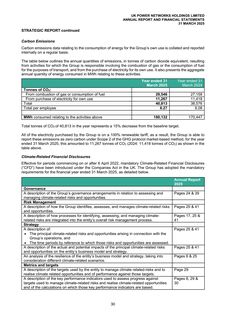 Emissions data extracted from page 31