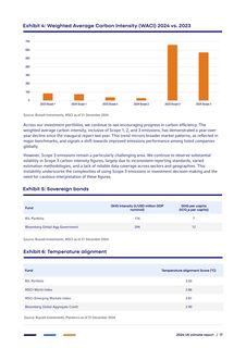 Emissions data extracted from page 17
