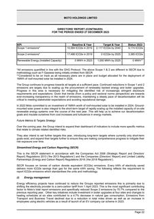Emissions data extracted from page 25