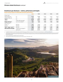 Emissions data extracted from page 81