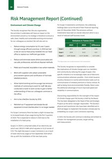 Emissions data extracted from page 18
