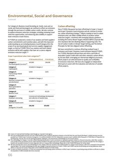 Emissions data extracted from page 66