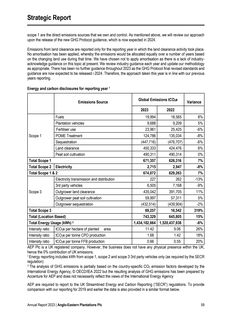 Emissions data extracted from page 60