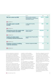 Emissions data extracted from page 5