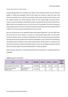 Context page 34