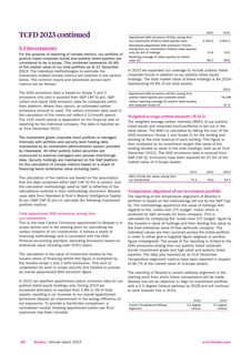 Emissions data extracted from page 42