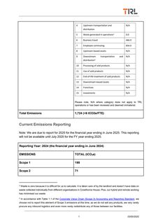 Emissions data extracted from page 2