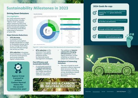 Emissions data extracted from page 11