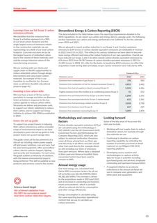 Emissions data extracted from page 35