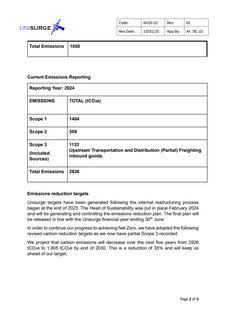 Emissions data extracted from page 2