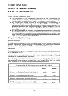 Emissions data extracted from page 16