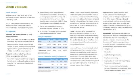 Emissions data extracted from page 6