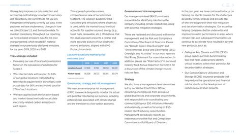 Emissions data extracted from page 7