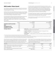 Emissions data extracted from page 101