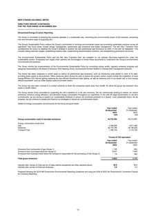 Emissions data extracted from page 13
