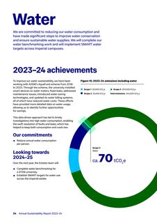 Emissions data extracted from page 34