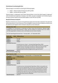 Emissions data extracted from page 2
