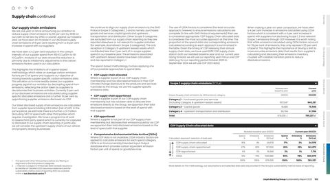 Emissions data extracted from page 103