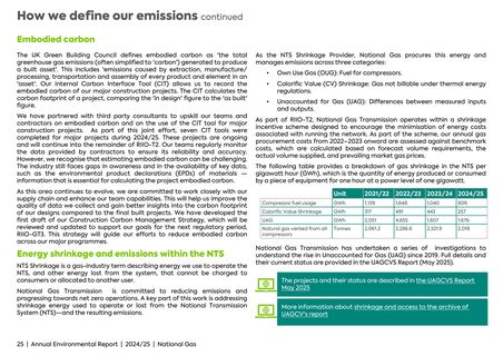 Emissions data extracted from page 25