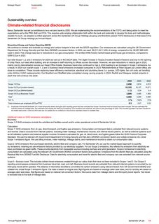 Emissions data extracted from page 17
