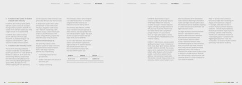 Emissions data extracted from page 26