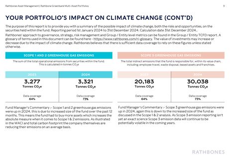 Emissions data extracted from page 3