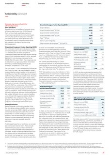 Emissions data extracted from page 38