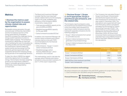 Emissions data extracted from page 47