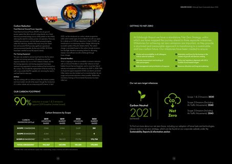 Emissions data extracted from page 8