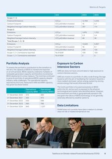 Emissions data extracted from page 9