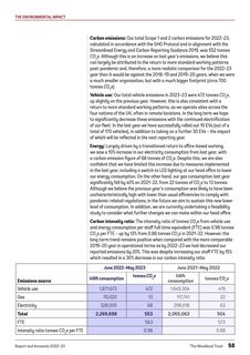 Emissions data extracted from page 58