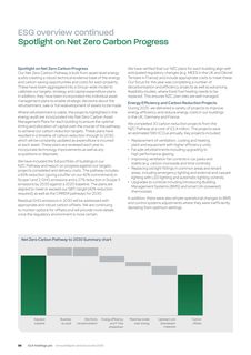 Emissions data extracted from page 38