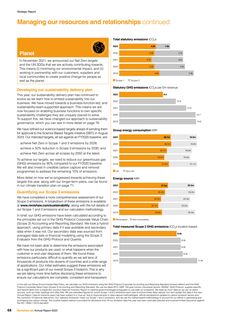 Emissions data extracted from page 70