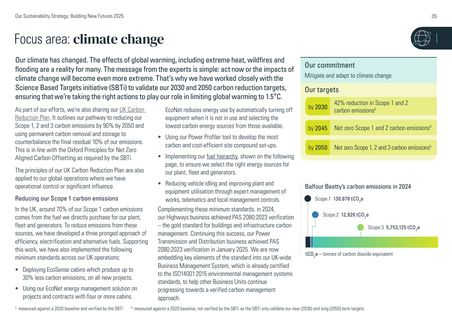 Emissions data extracted from page 5