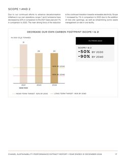 Emissions data extracted from page 17