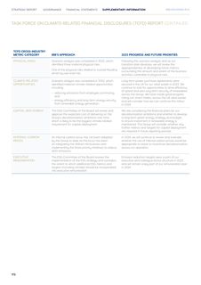 Emissions data extracted from page 174