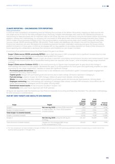 Emissions data extracted from page 175