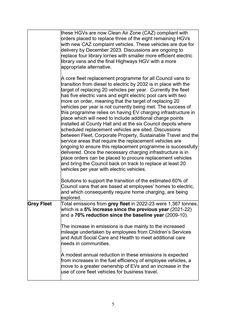 Emissions data extracted from page 5