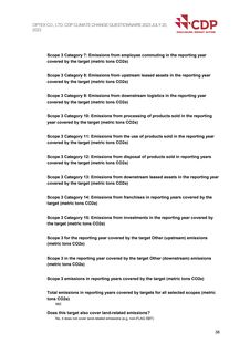Emissions data extracted from page 38