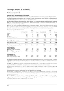 Emissions data extracted from page 22