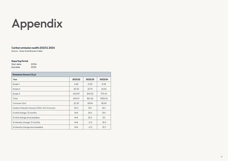 Emissions data extracted from page 47