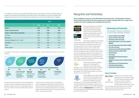 Emissions data extracted from page 20