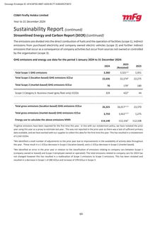 Emissions data extracted from page 61